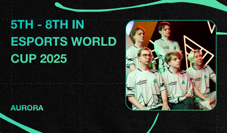 5th–8th Place – Esports World Cup 2025